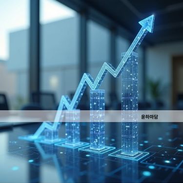 세계 글로벌 경제 2026년 1월 분석